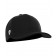 Negru