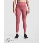 Colanti de compresie Norton, ROLY-0